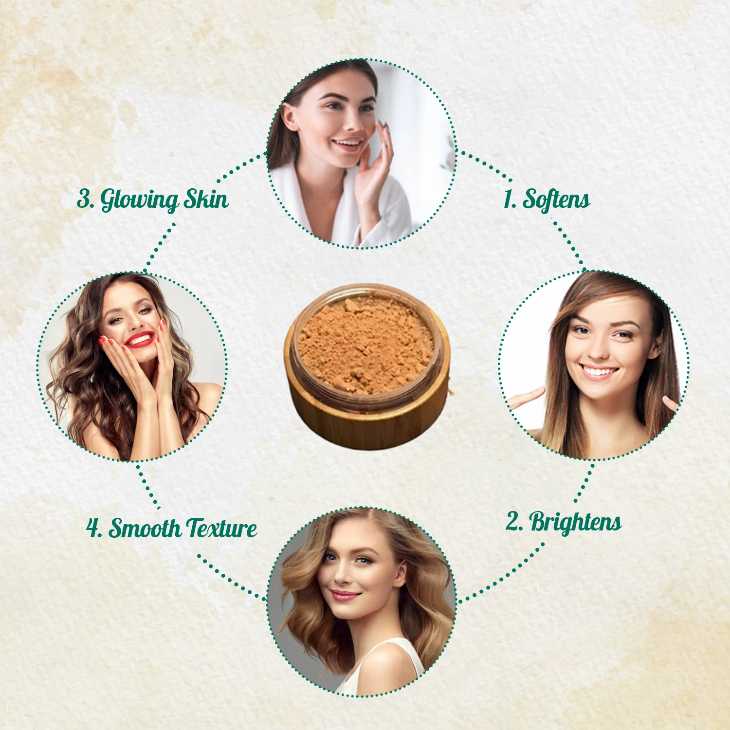 All-Natural Bronzer Loose Powder. Eco-Friendly. by BeNat