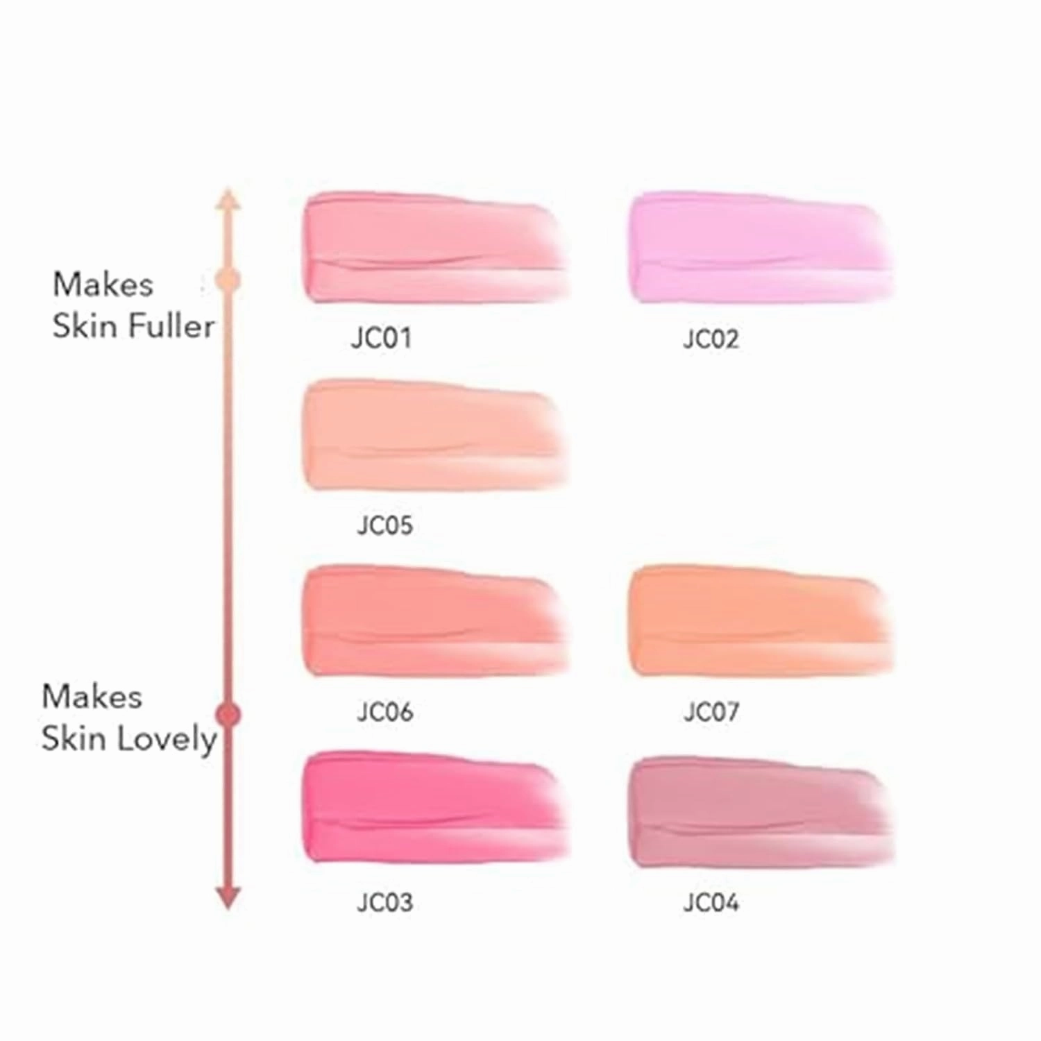 Aztk Liquid Blush, Jello Color, 3 in 1 for Women, Liquid Blush with Sponge Head, Long-Wearing, Sweat Proof (JC04)