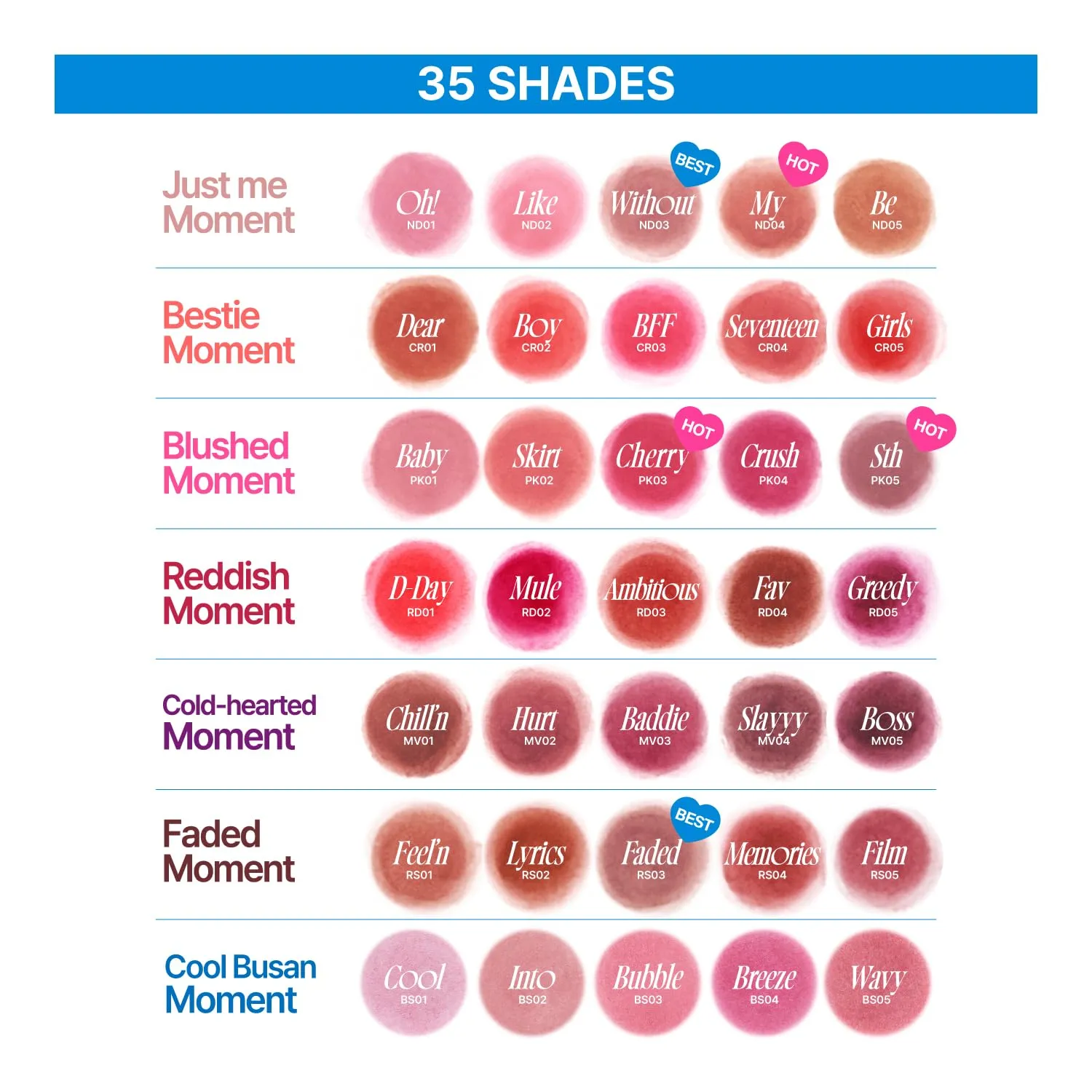 Blurry Pudding Pot | Airbrushed Blush & Lip, Buildable Pigment, Long-lasting, Lightweight, Easy to Blend, Natural Soft Matte Finish - Without (Beige Pink) | 0.17 oz
