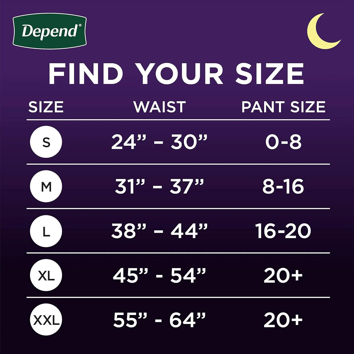 Depend Night Defense Adult Incontinence & Postpartum Bladder Leak Underwear for Women, Disposable, Overnight, Large, Blush, 14 Count, Packaging May Vary