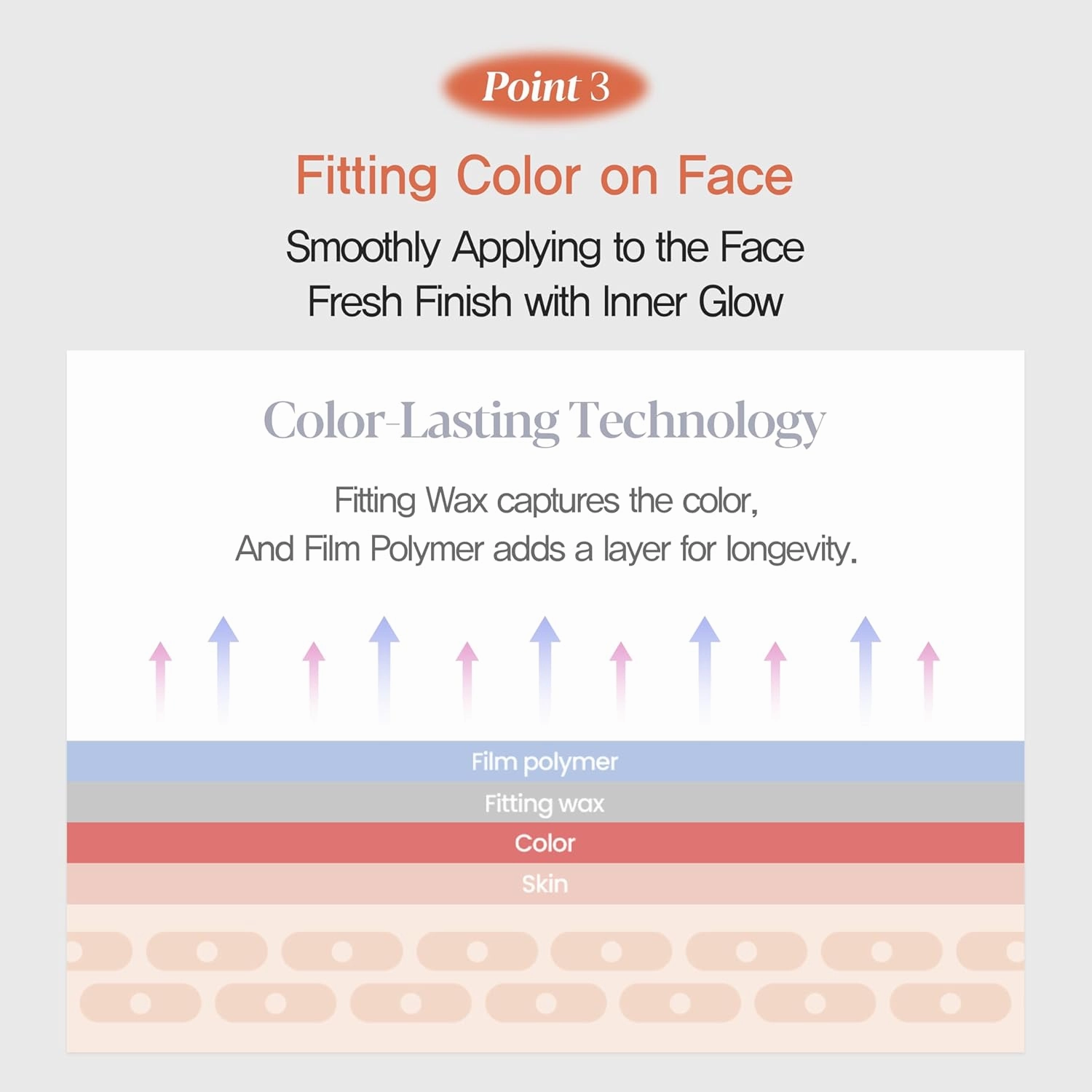 Espoir Tone-Pairing Liquid Blush #4 Persimmon Moisturizing Formula for Dewy Cheeks Watercolor-like Subtle Color K-pop Idol Blush