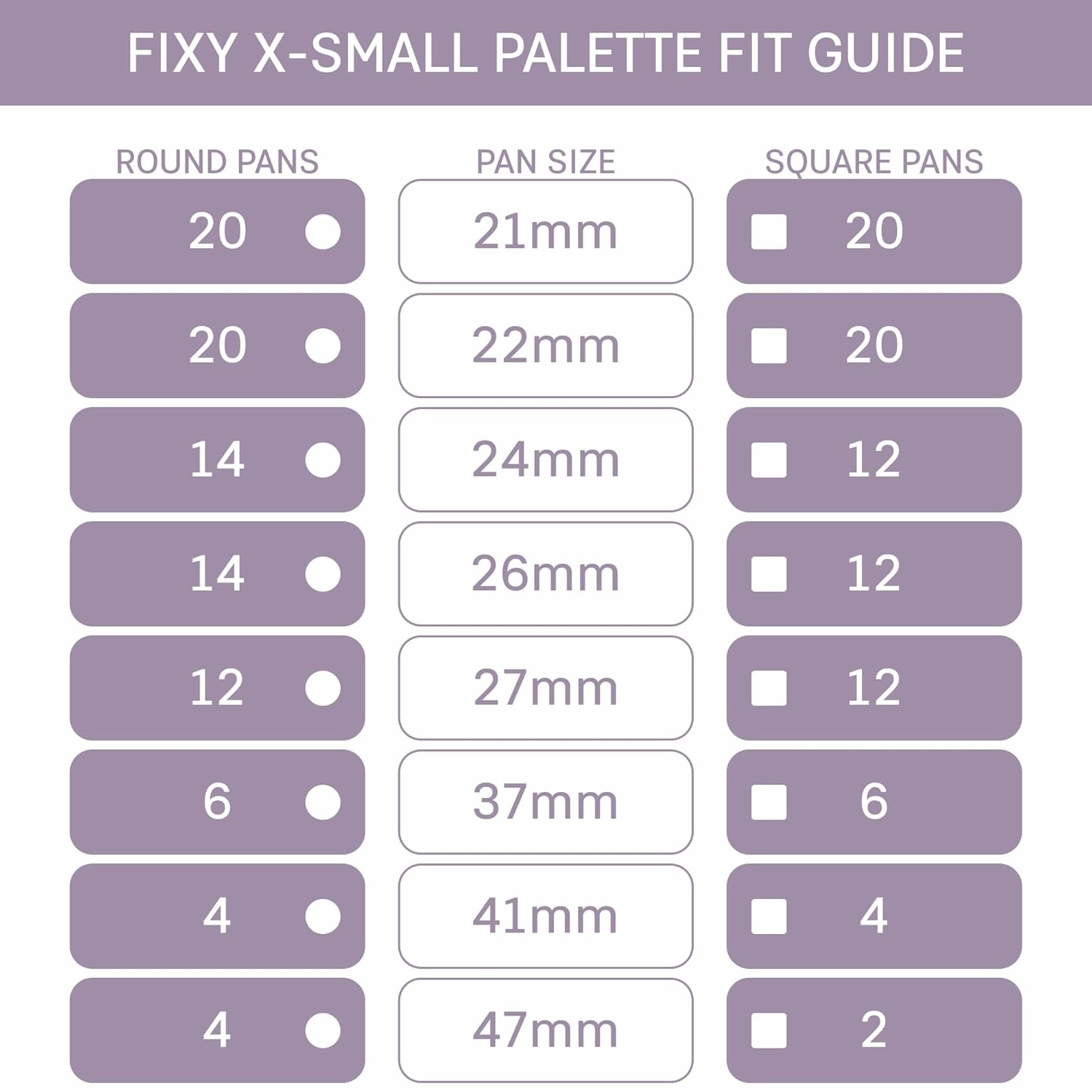 FIXY Extra Small Magnetic Makeup Organizer with Clear Top – Depot, Organize & Declutter Your Makeup – Travel-Friendly Empty Palette for Eyeshadow, Blush & More, Customizable & Portable - 4.8"x4.0"