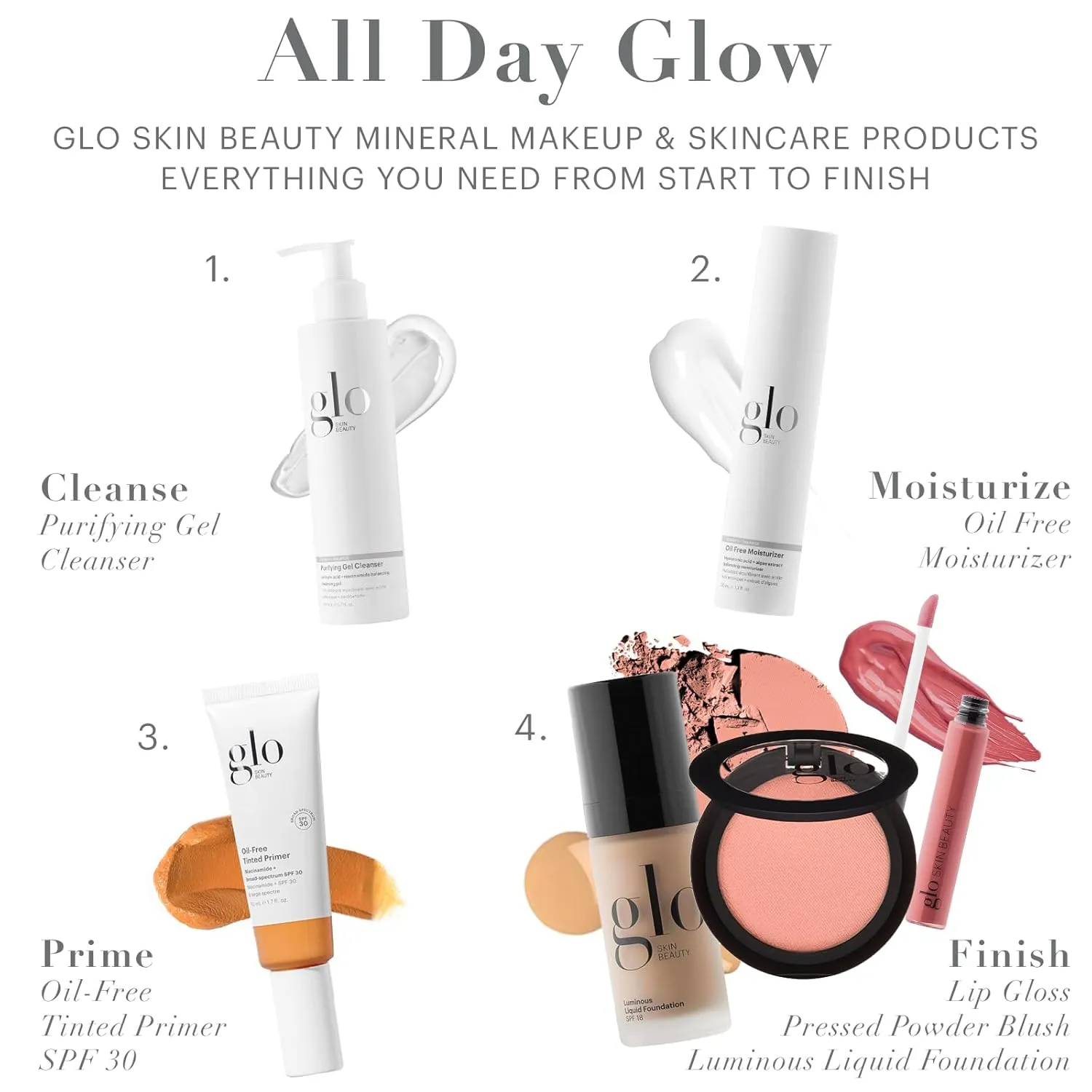 Glo Skin Beauty Blush (Sandalwood) - Pressed Powder Blush for Cheeks, High Pigment Mineral Face Makeup Creates a Natural, Healthy Glow