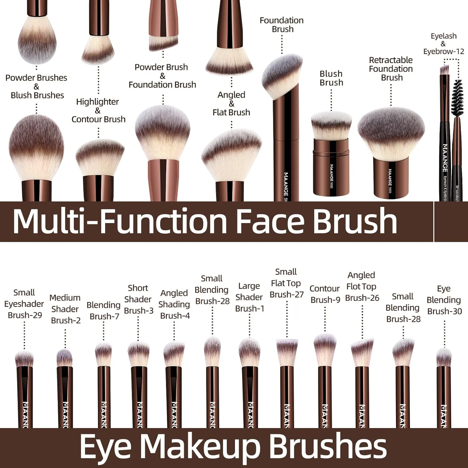 MAANGE 20 PCS Foundation Makeup Brush Set, Double-ended Kabuki Contour Brush for Liquid Powder Concealer Blending Blush Face Makeup Tools (Coffee)