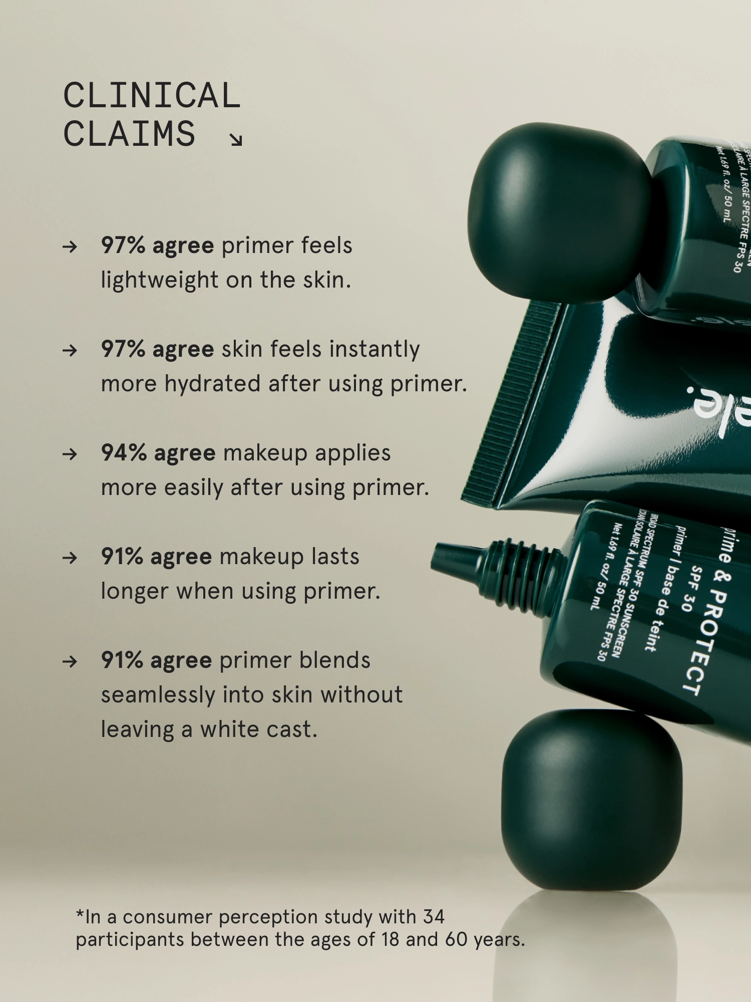 prime & PROTECT SPF 30 
