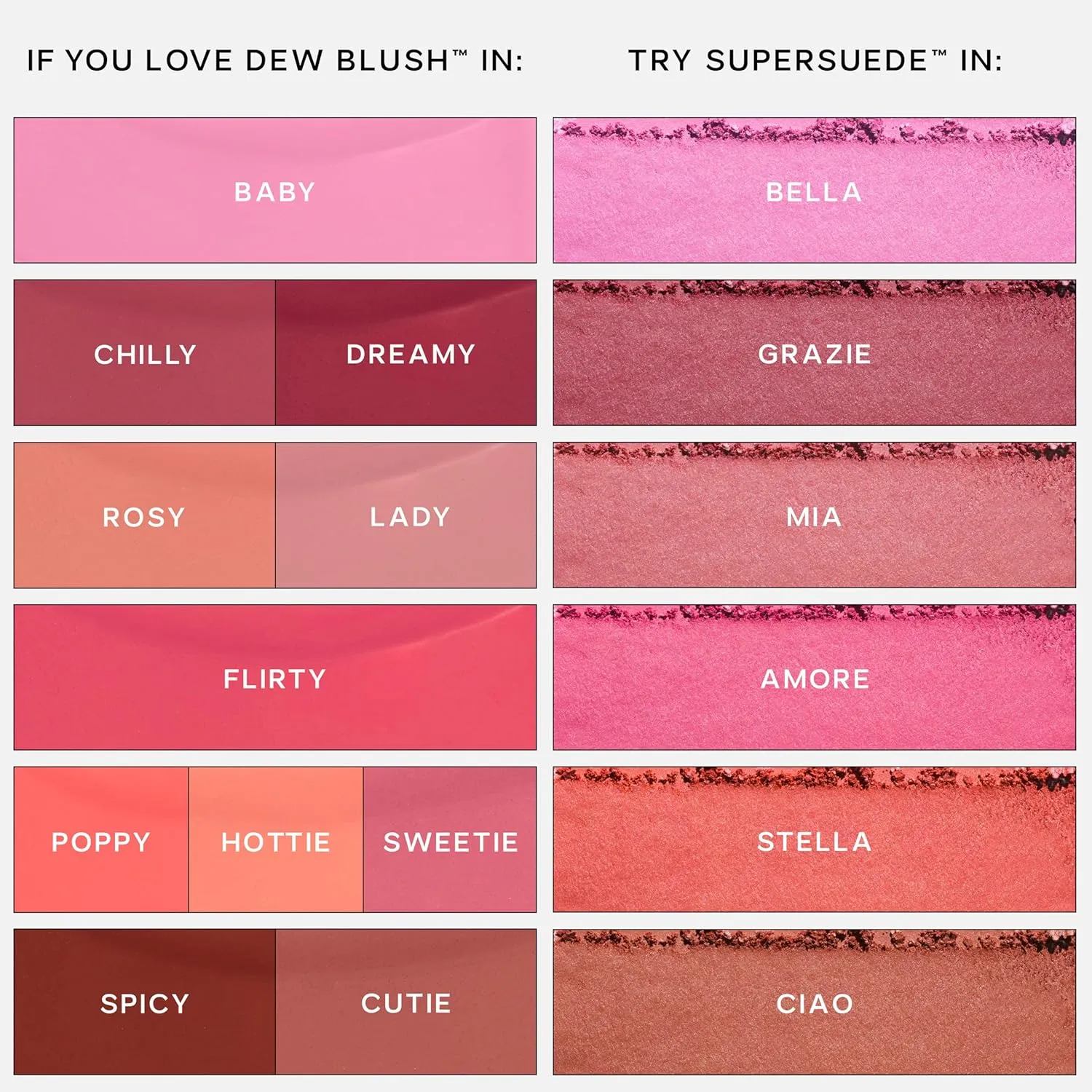 Saie Dew Liquid Blush for Cheeks - Hydrating Cream Blush Stick with a Blendable   Buildable Formula - Skincare Infused Dewy Cheek Tint for a Natural Flush - Glowy Makeup Essential - Lady (.40 oz)